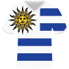 Uruguay